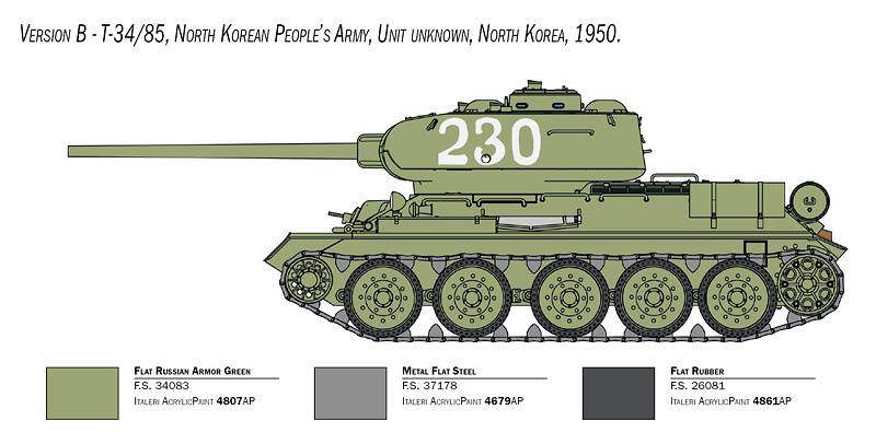 T-34/85 Korean War, 1:35, Italeri 