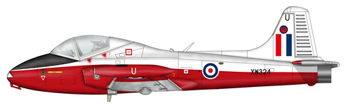 Jet Provost Trainer XW324, Finningley UK, 1:72, SkyMax 