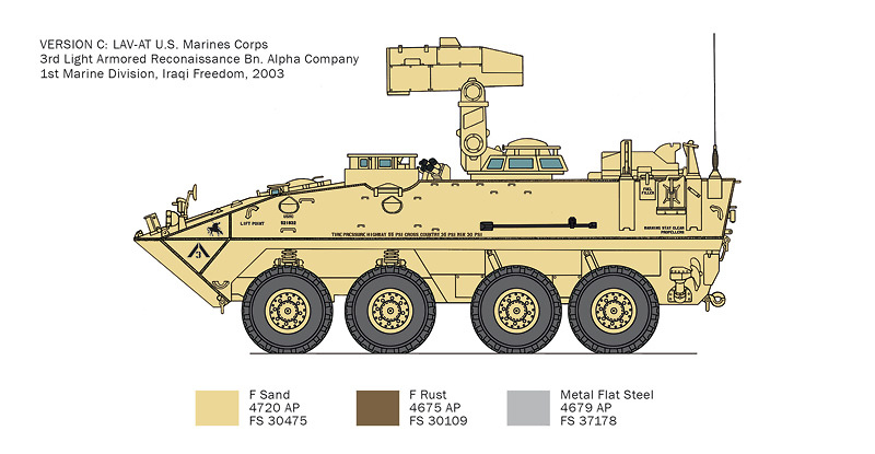 LAV-AT, Vehículo con misiles antitanque, ejército USA, , 1:35, Italeri 