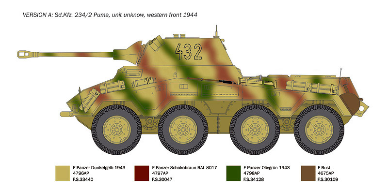 Sd.Kfz. 234/2 Puma, Alemania, 2ª Guerra Mundial, 1:35, Italeri 