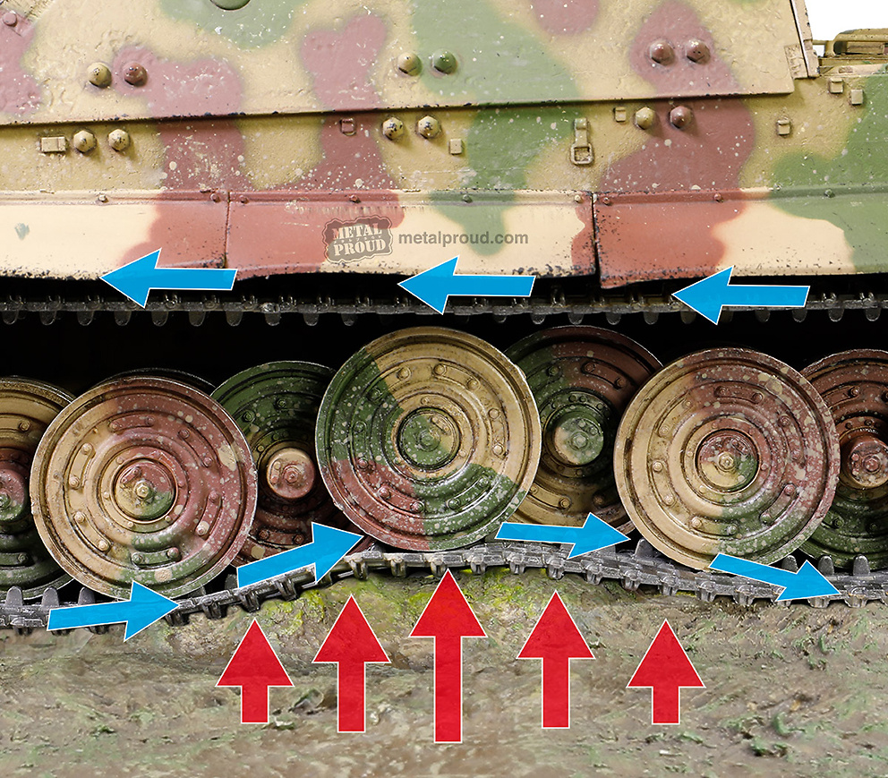 Sturm-Morser-Kp. 1002, area de Berlín, Alemania, Mayo, 1945, 1:32, Forces of Valor 