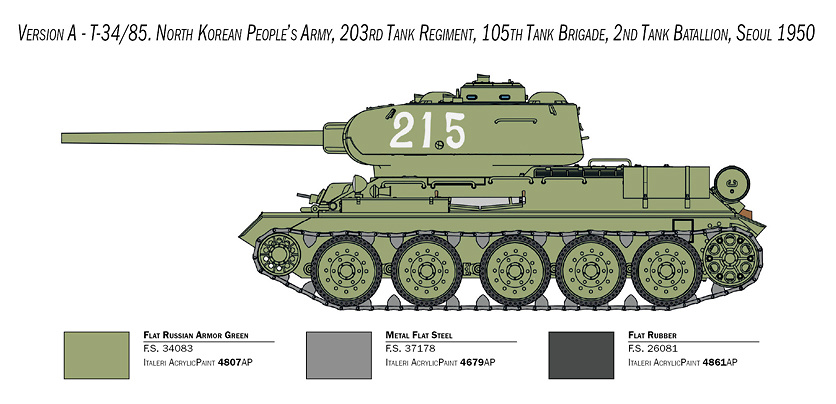 T-34/85, Guerra de Corea, 1:35, Italeri 