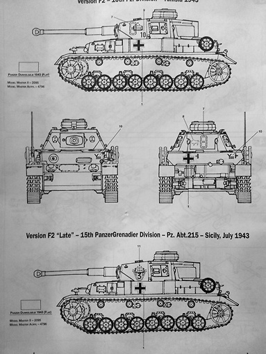 Pz.Kpfw. IV Ausf. F1/F2, 1:35, Italeri 