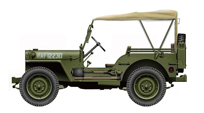 Willys MB Jeep RAF 12230, 2ª Guerra Mundial, 1:72, Hobby Master 